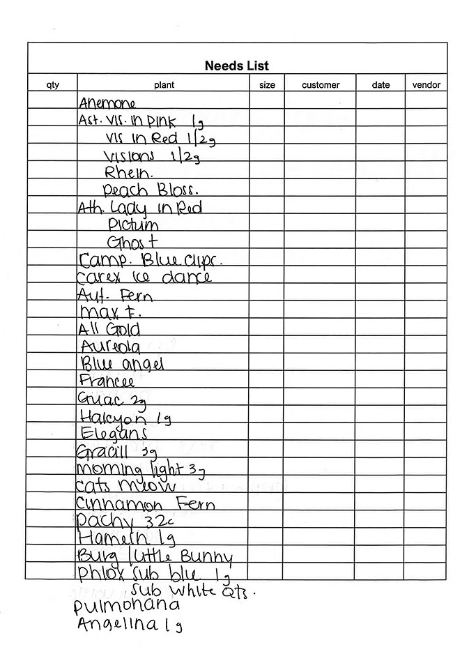 Needs-List
